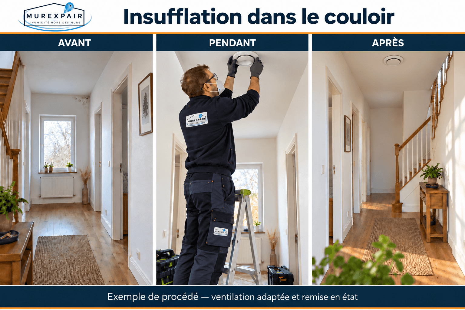Exemple de procédé — Insufflation dans une pièce centrale : avant, pendant les travaux et après